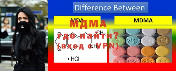 PSILOCYBIN Балахна